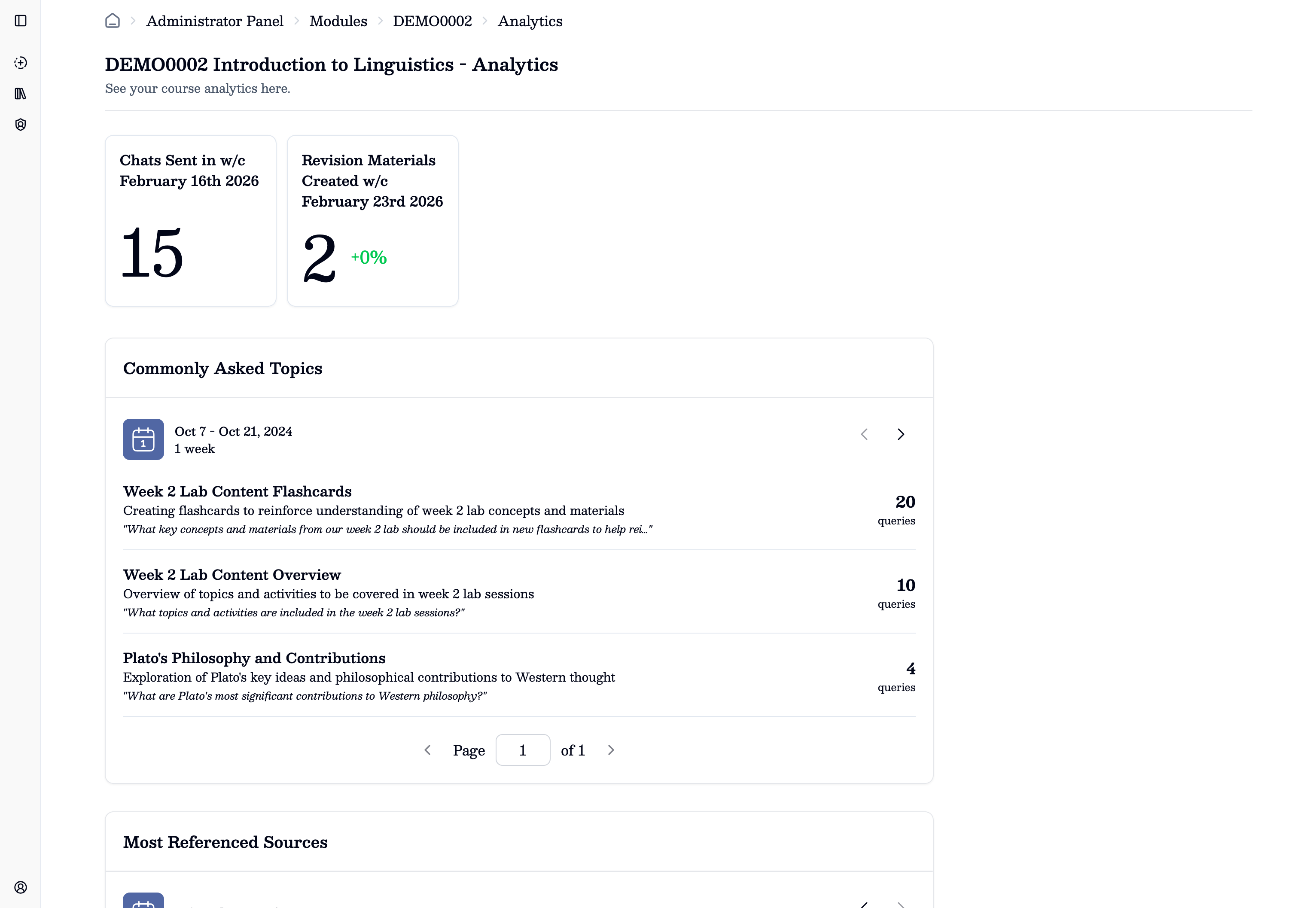 Staff analytics view